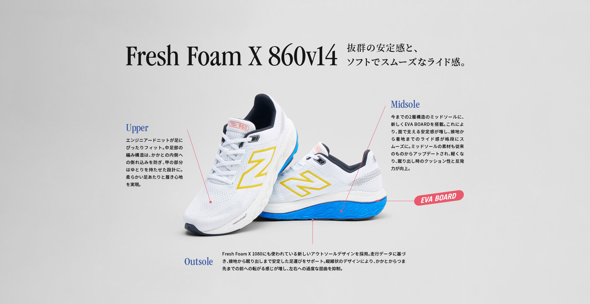 NB公式アウトレット】 Fresh Foam X 860v14 ｜ニューバランス